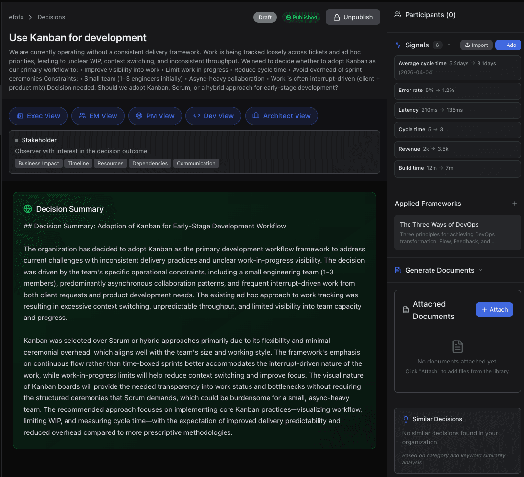 Decision Workshop — structured decision-making with framework guidance
