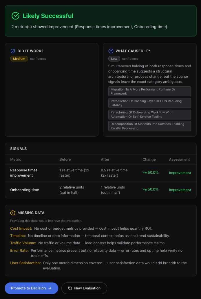 Quick Evaluate — paste metrics and get an instant verdict with dual confidence scoring